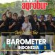 Baromter Indonesia