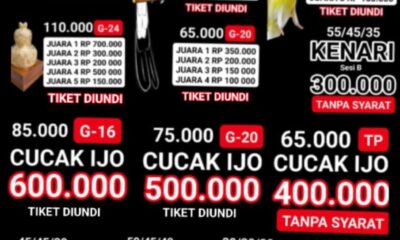 lomba